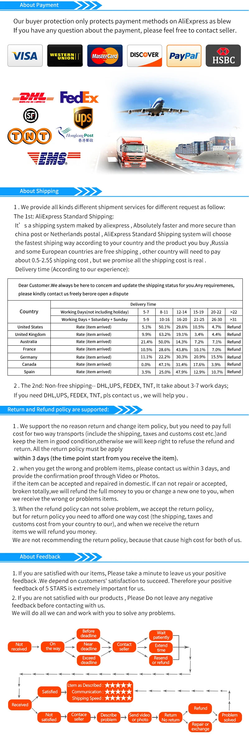 Portable Gamepad For PUBG Mobile Gaming Controller Extended Handle Holder Game Grip For iPhone Android Smartphones 4.5-6' Inch