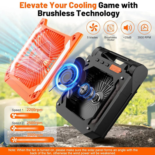 Portable Solar Camping Fan with Light,3Speeds Rechargeable 20000mAh Battery Powered&Timer&Hook&PowerBank for Hiking Picnic RV
