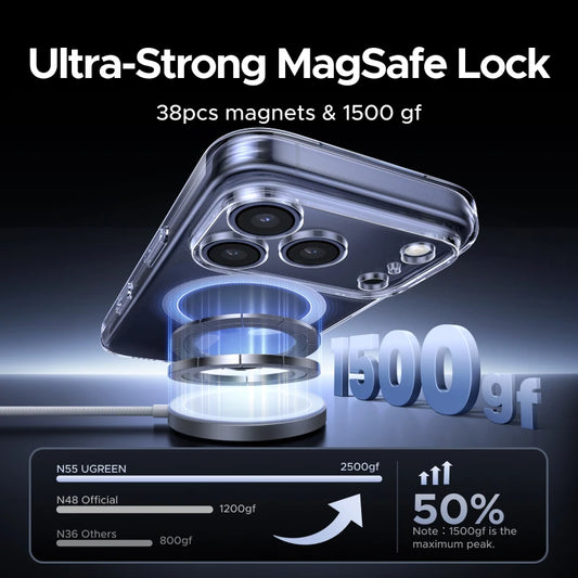 UGREEN Magnetic Case for iPhone 17 Pro Cases Shockproof Cover for iPhone 17 16 15 14 Pro Air 17pro max for Magsafe Macsafe Case