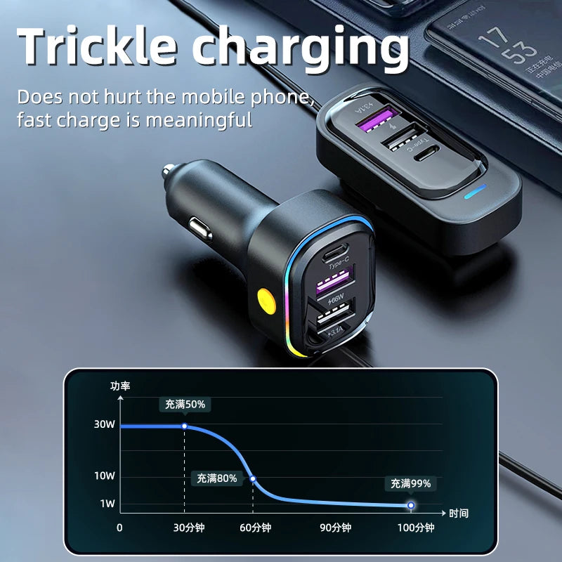 81W Car Charger Adapter 6 in 1 Back Row with Clips Fast Charging Type C Slot Universal 81w 12v-24v Super Fast Car Charging