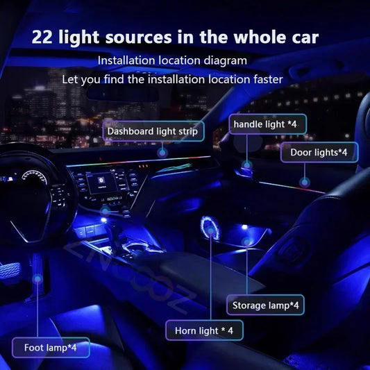 RGB 22in1 Car Interior Acrylic Car Ambient Lights for Audi A3 A4 A5 A6 A7 A8 Q3 Q5 Q7 Q8 Decorative Lights Car Accessories