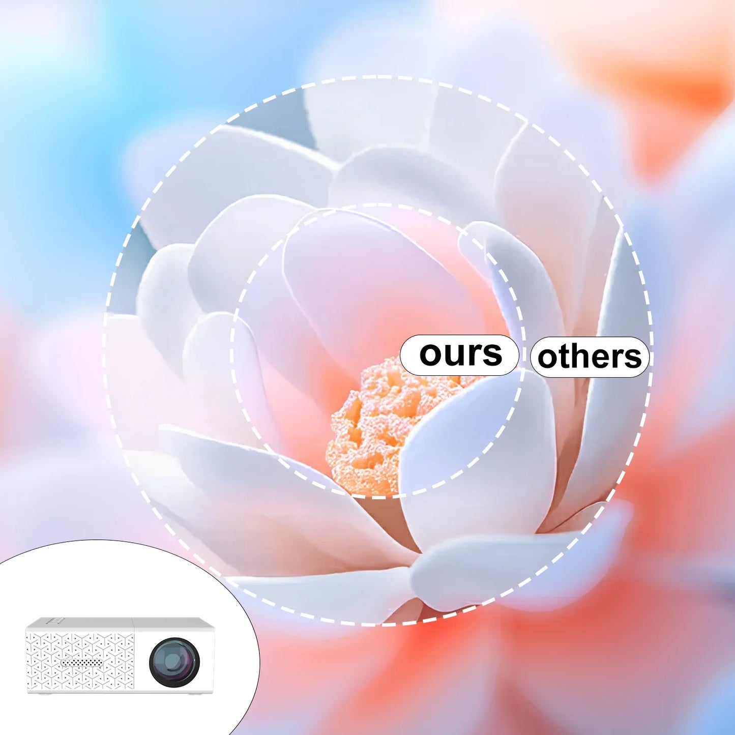 Mini Portable Projector Palm Size with USB HDMI Interface, Compact Home Video Projector for Indoor Use