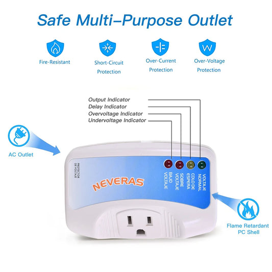 Voltage Protector Single Outlet Surge Protector Plug in for Home Appliance Plug Protection Wall Mount Power Suppressor for TV/PC