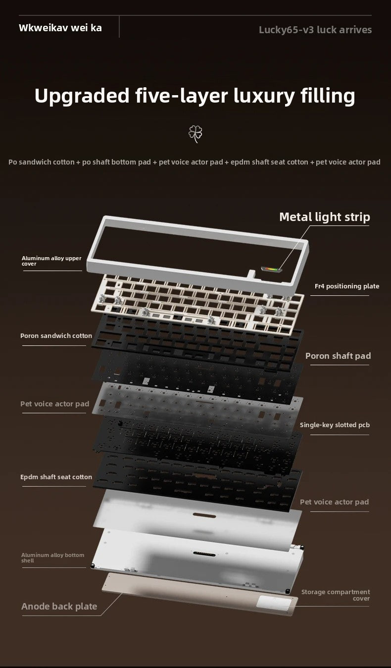 Weikav Lucky65 V3 3 Mode Mechanical Keyboard Kit Aluminum Wireless Gaming Keyboard 60% Bluetooth 2.4G RGB Hotswap PC Gamer Gifts