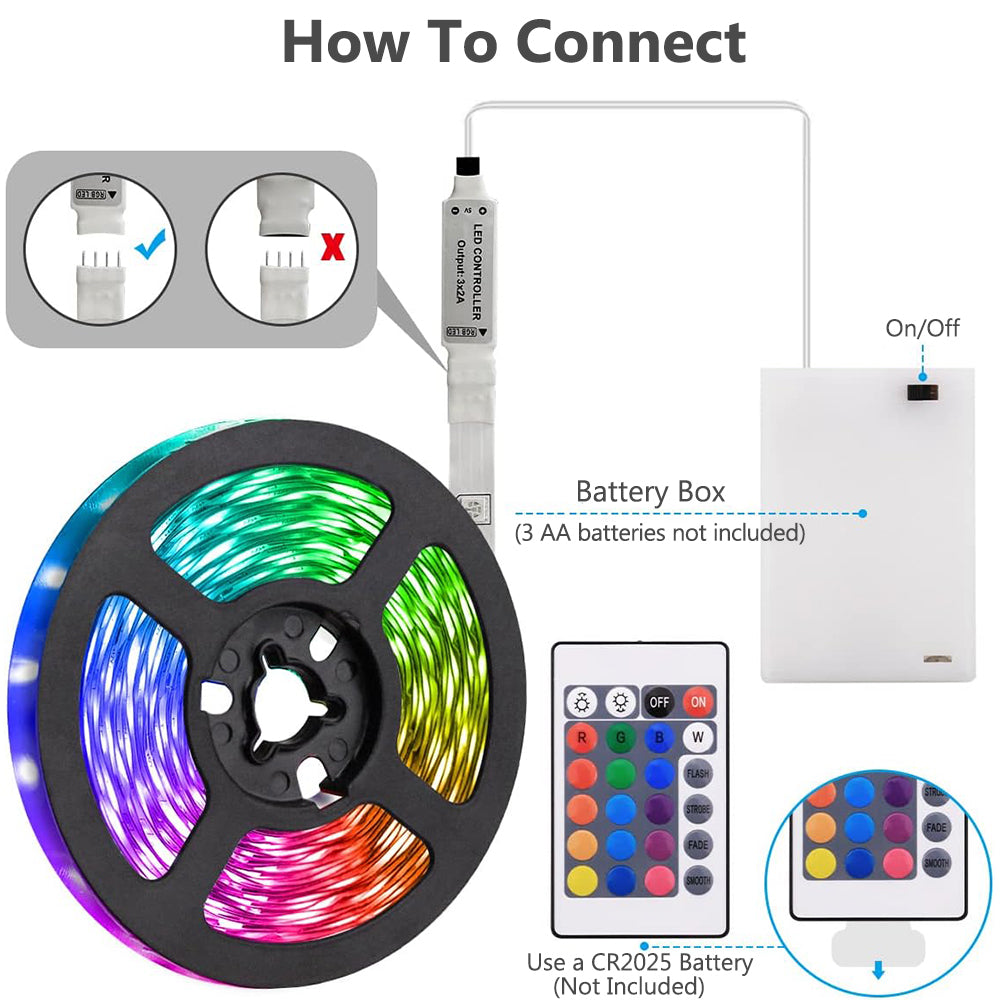 Battery LED Strip Lights RGB 5050 Color Changing TV Backlight IP65 Remote Control Indoor Outdoor Flexible Light Ribbon 1M-5M