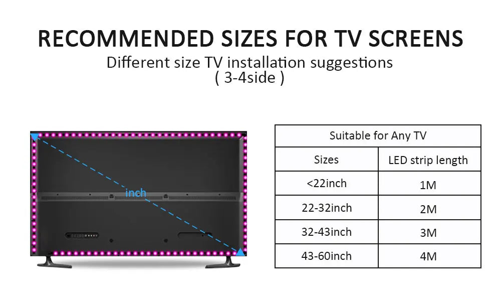 colorRGB, LED Strip Lights, for TV PC Laptop USB Power LED Strip light RGB5050  Led Backlight with APP Control