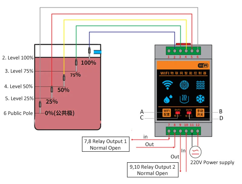 Smart Home Water Leakage Sensor Alarm System Tuya Wifi Swimming Vape Tank Flow detector Protection against water leaks
