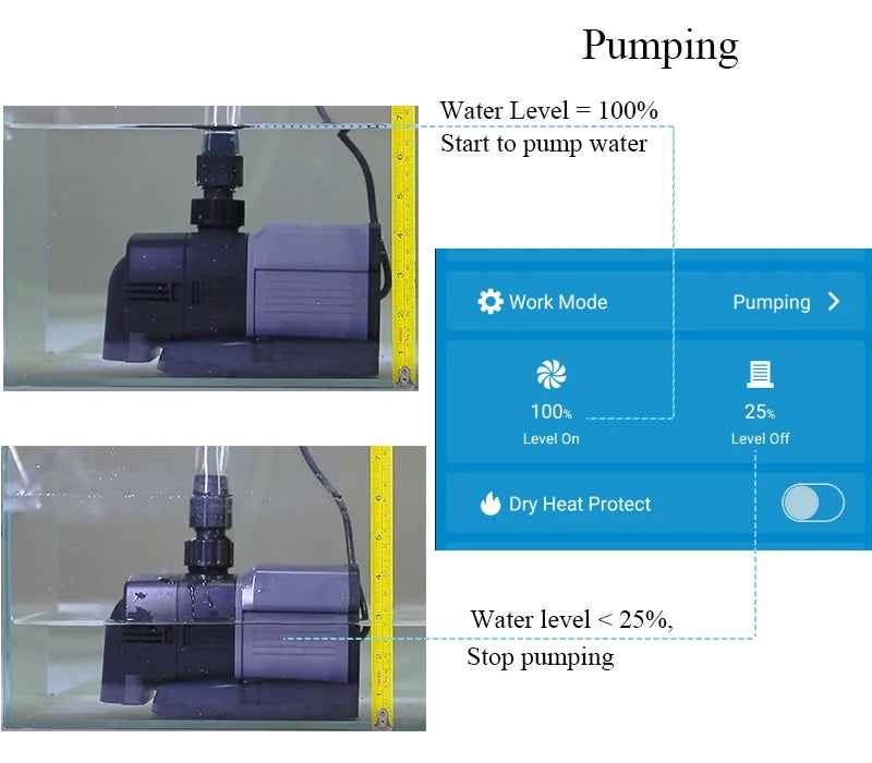 Smart Home Water Leakage Sensor Alarm System Tuya Wifi Swimming Vape Tank Flow detector Protection against water leaks