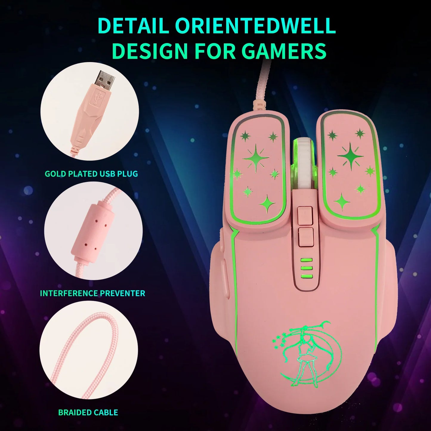 USB Gaming Mouse RGB Backlit Ergonomic Game Mice 7D Esports Wired Mouse for Laptop PC Gamer