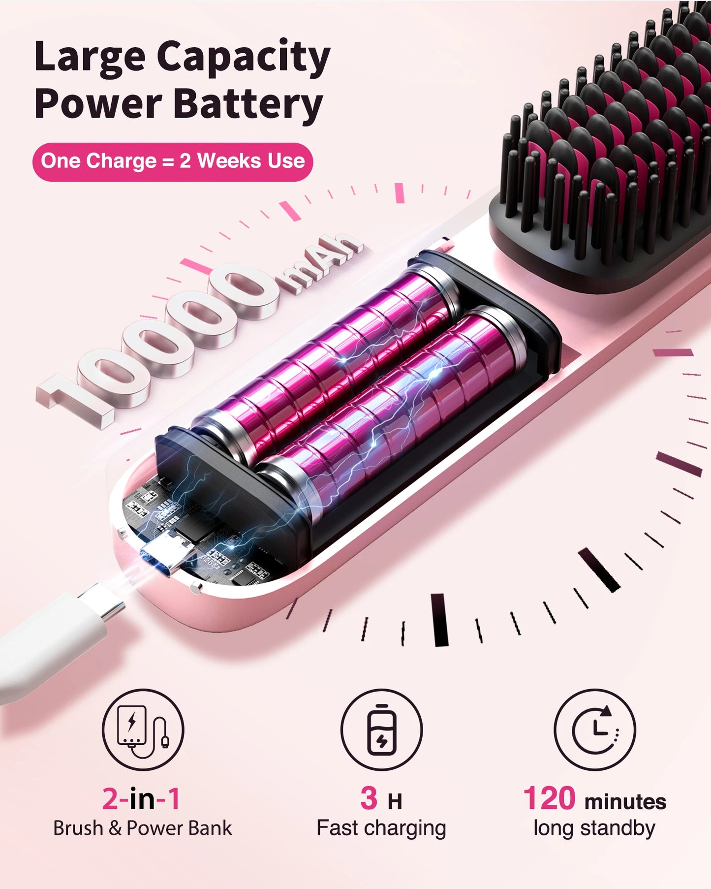 Cordless Hair Straightener Brush 10000mAh Portable for Travel 300M Negative Ions Frizz-Free Shine Fast Heating Gift for Women