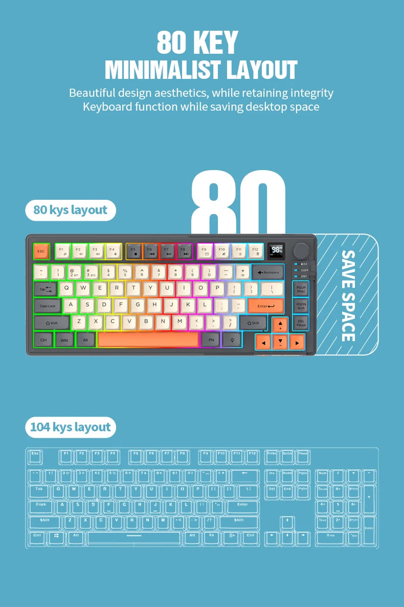 Dual Modes Gaming Keyboard Mouse Combos Computer Laptop Backlight Gamer Kit LED Wireless Usb Keyboard with Display Screen & Knob