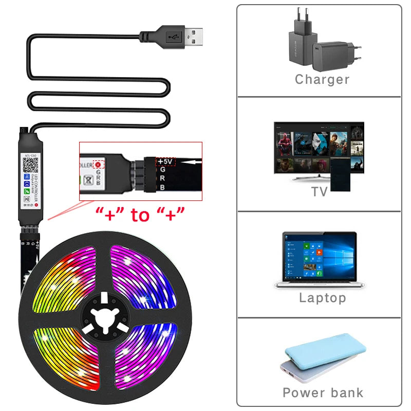 RGB Led TV Lights Led for TV RGB LED Strip Lights Tape Flexible Ribbon for TV Backlight Room Gaming Party Decoration