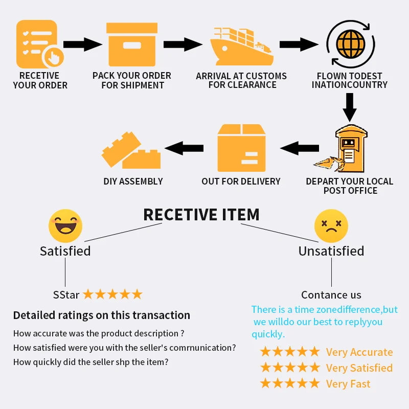 152PCS MOC Building Blocks Robot Model - Walle Eva Eve Desktop Decor Assembly Toys for Kids Gift