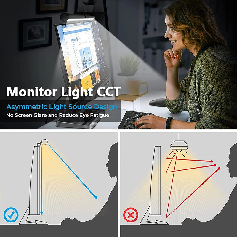 Computer Monitor Screen Light Bar LED Desk Lamp Monitor Light Bar Eye-Care Stepless Dimming Lighting Table Lamp for Work Gaming