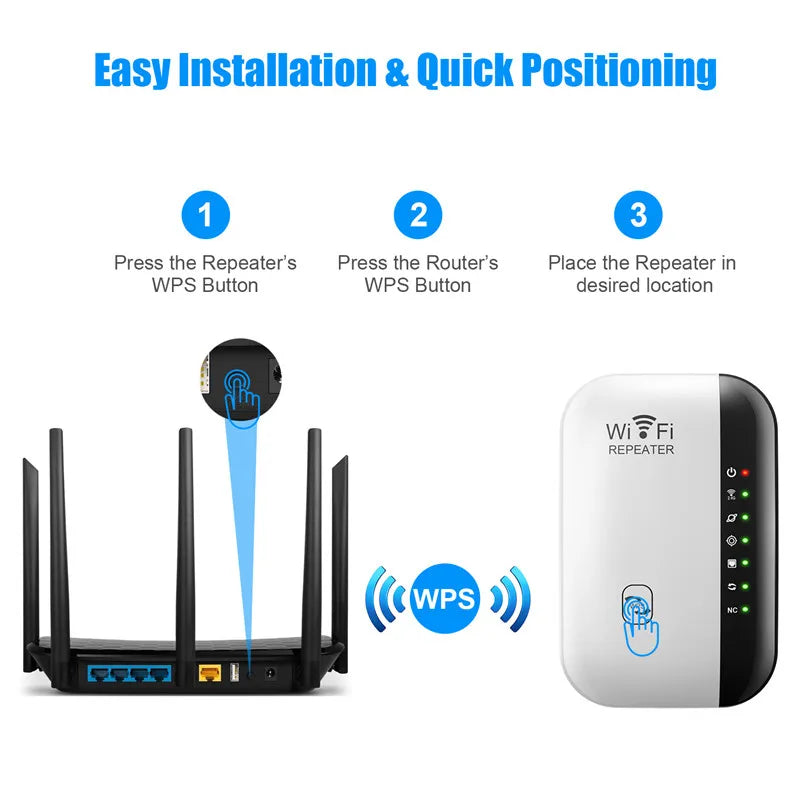 300Mbps Wireless WIFI Repeater Remote Wifi Extender WiFi Amplifier 802.11N WiFi Booster Repetidor Amplifier Wi Fi Reapeter