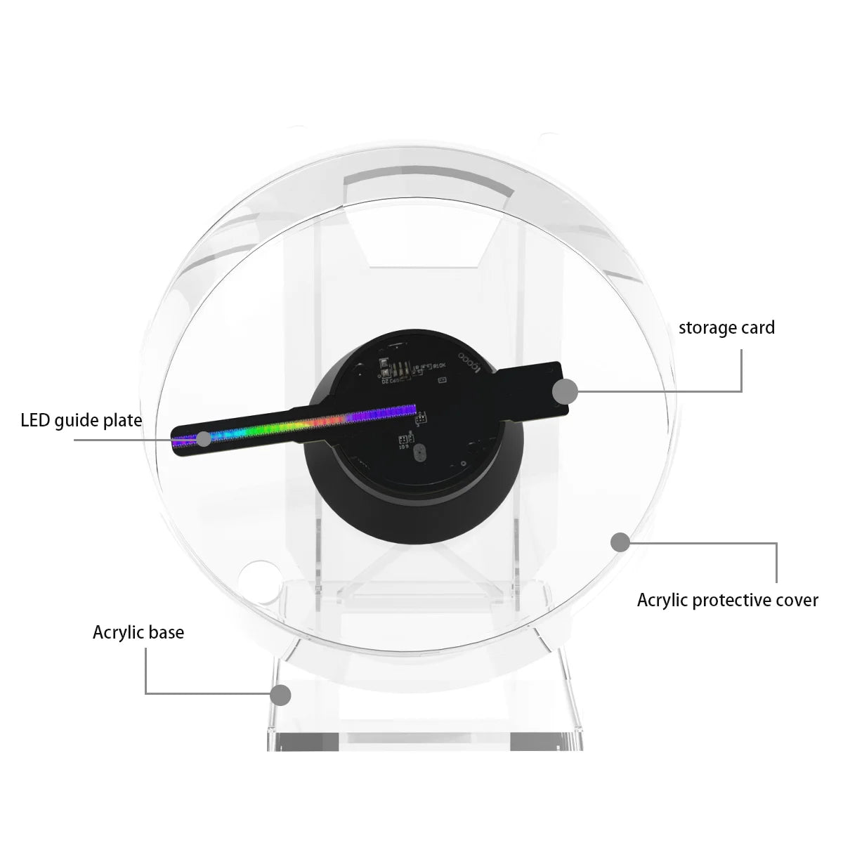 12CM MINI 3D Hologram Fan 3D Holographic Projector HD Holographic Projector for Stores Bars Party Xmas Advertising Display Light