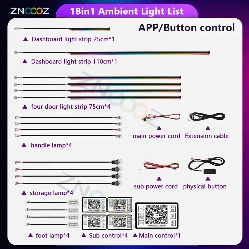 RGB 22in1 Car Interior Acrylic Car Ambient Lights for Audi A3 A4 A5 A6 A7 A8 Q3 Q5 Q7 Q8  Decorative Lights Car Accessories