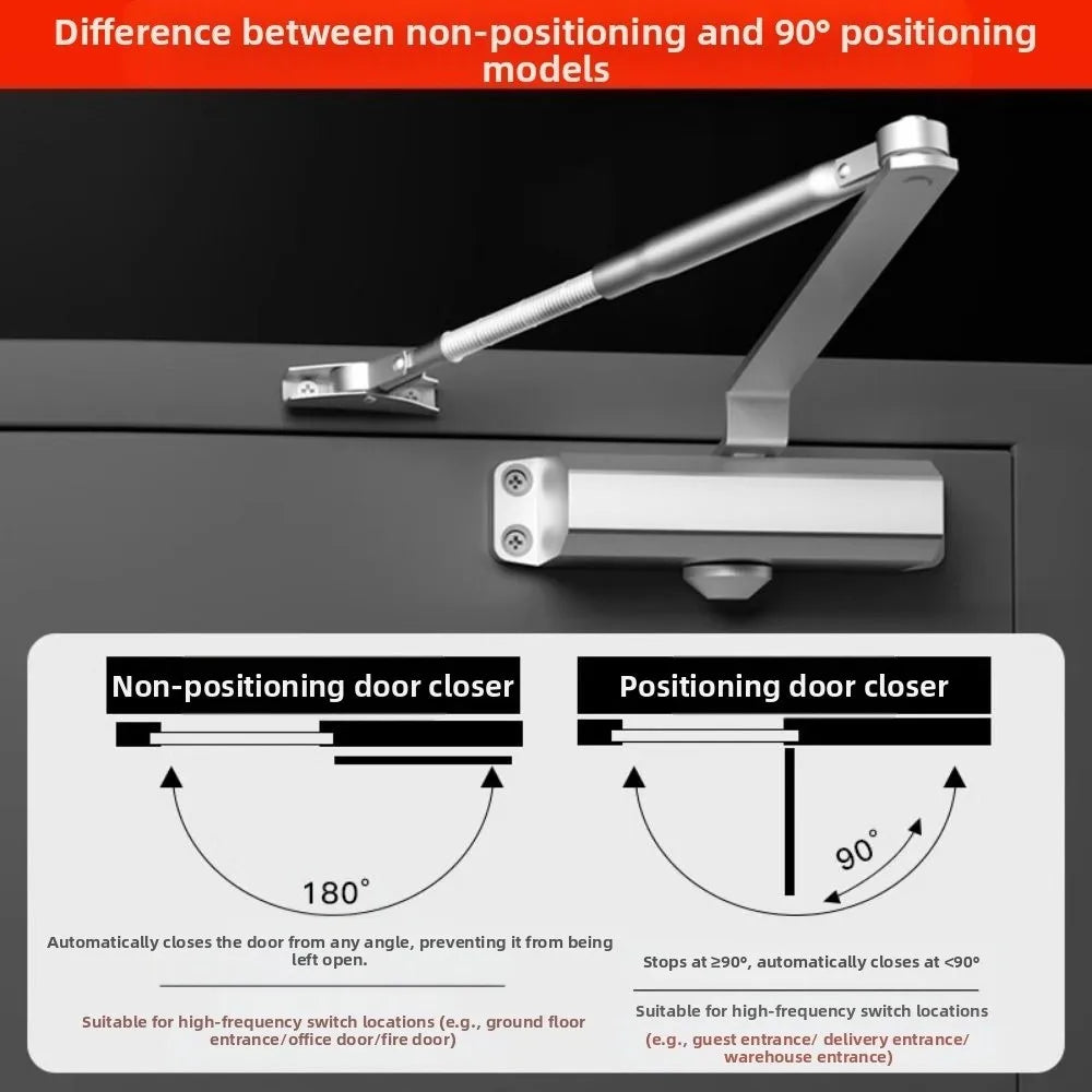 25-85KG Automatic Door Closer Mute Soft Closing Adjustable Speed Hydraulic Buffer Aluminum Alloy Protective Door