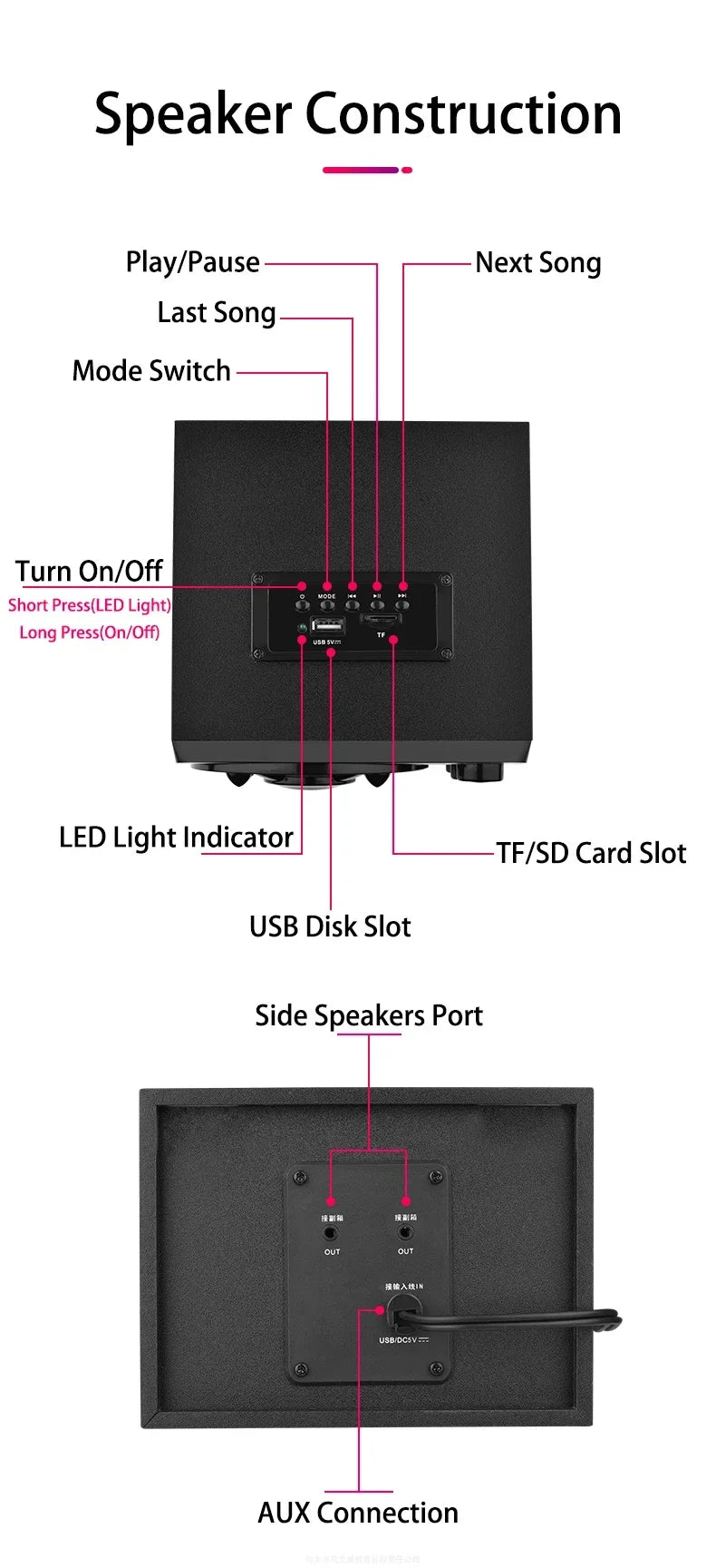 HIFI 3D Stereo Speakers Colorful LED Heavy Light AUX USB Wired Wireless Bluetooth Audio Home Theater Surround Sound Bar TV