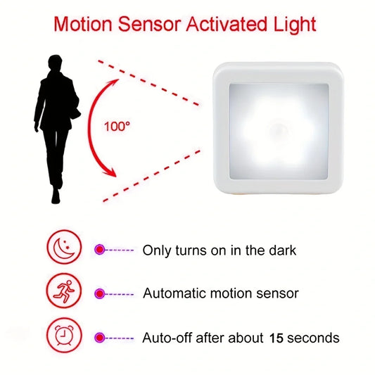 A Motion Controlled Human Body Sensor LED Night Light Smart Battery Operated WC Bedside Lamp For Room Hallway Pathway Home Light