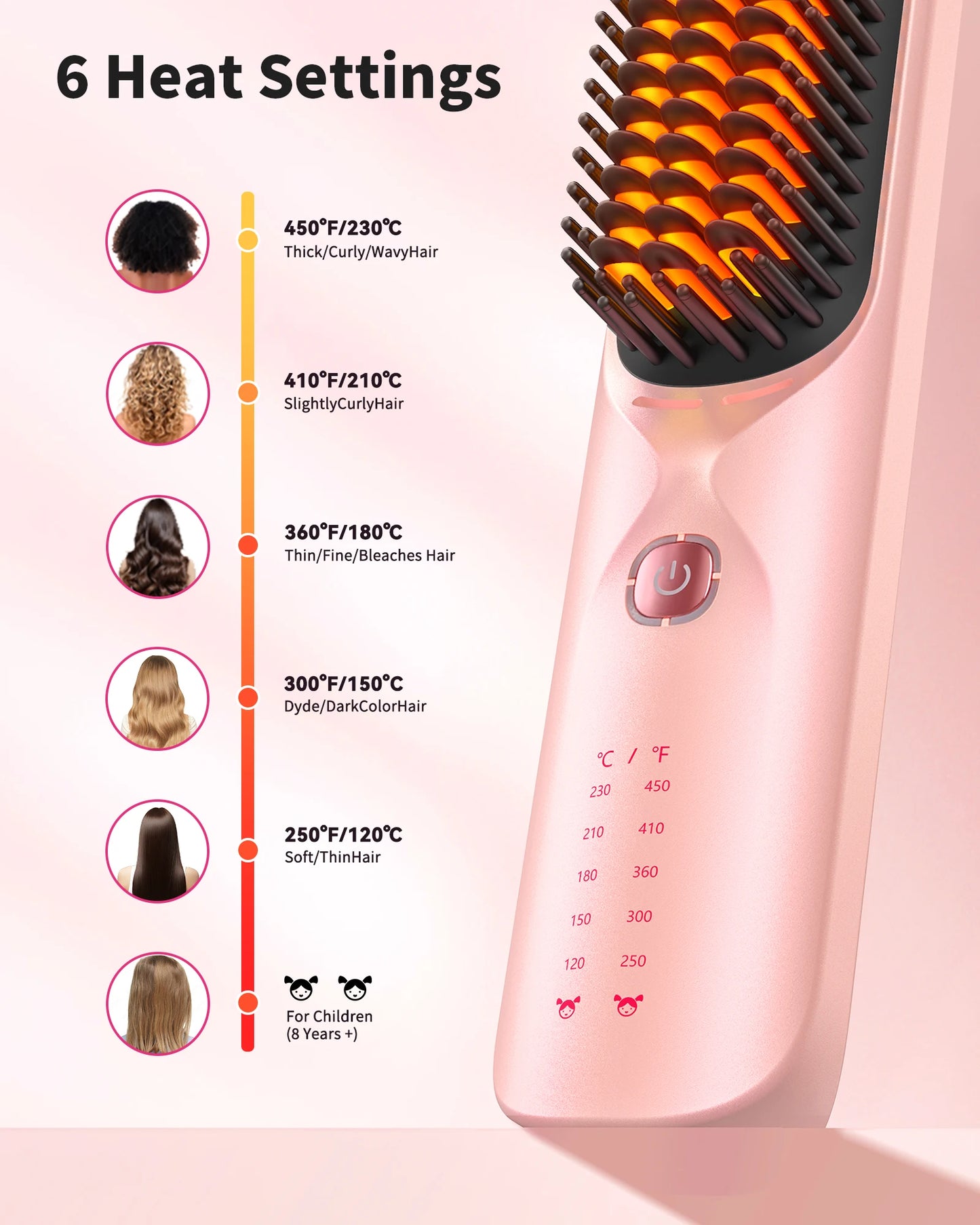 Cordless Hair Straightener Brush 10000mAh Portable for Travel 300M Negative Ions Frizz-Free Shine Fast Heating Gift for Women