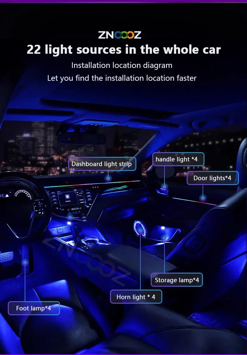 RGB 22in1 Car Interior Acrylic Car Ambient Lights for Audi A3 A4 A5 A6 A7 A8 Q3 Q5 Q7 Q8  Decorative Lights Car Accessories