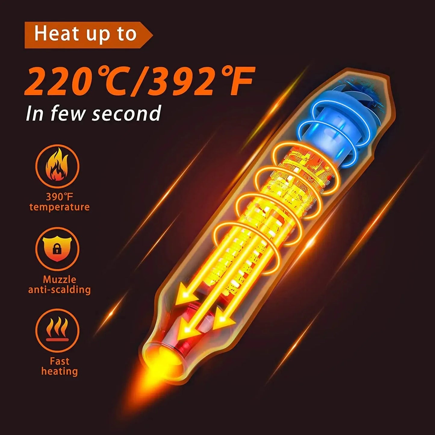 Hot Air Gun Portable Mini Heater for DIY Craft Embossing Shrink Wrapping PVC Multi Function Handheld Electrical Heat Tool