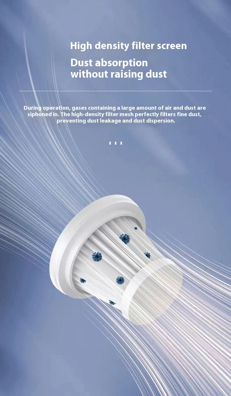 Wireless Mini Vacuum Cleaner Portable Dust Collector Dry And Wet Home Car Dual-Use Handheld Cleaning Appliances USB Charging