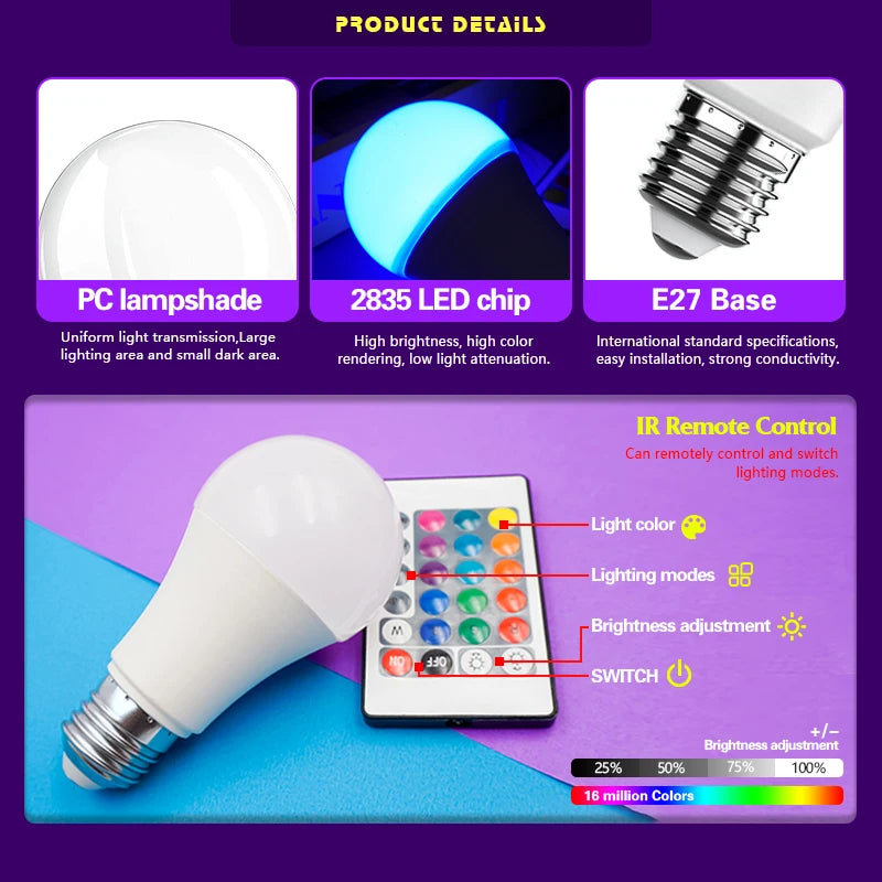 LED RGB Light Bulb AC 220V 230V E27 Bombillas LED 7W IR Remote Control Changeable Colorful RGBW Led Lamp Spotlight Bulb