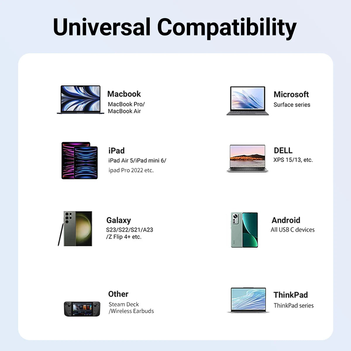 Portable 3 in 1 Game Docking Station TYPE-C Hub with HDMI and USB 3.0 Perfect for Travel and Gaming