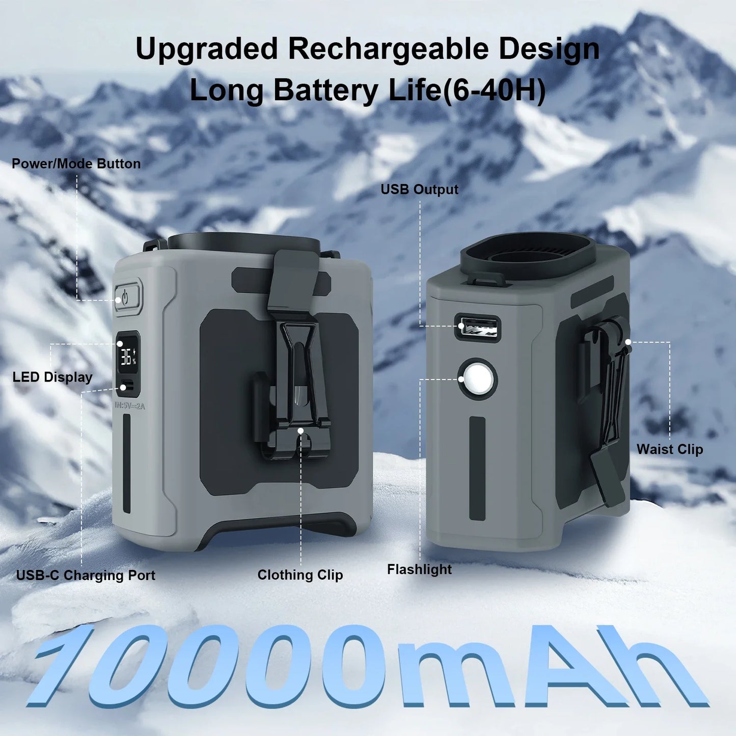 10000mAh Portable Waist Fan LED Lighting Hanging Neck Fan with Power Bank 5 Speed Strong Airflow Cooling Fan for Outdoor Working