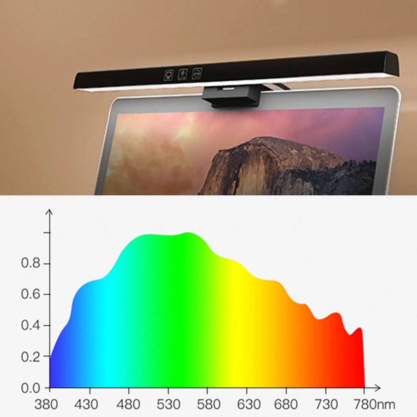 RGB Backlight LED Lightbar Computer Laptop Esport Level Lighting Room Decoration Desk Screen Light Bar Monitor Led Light Fixture
