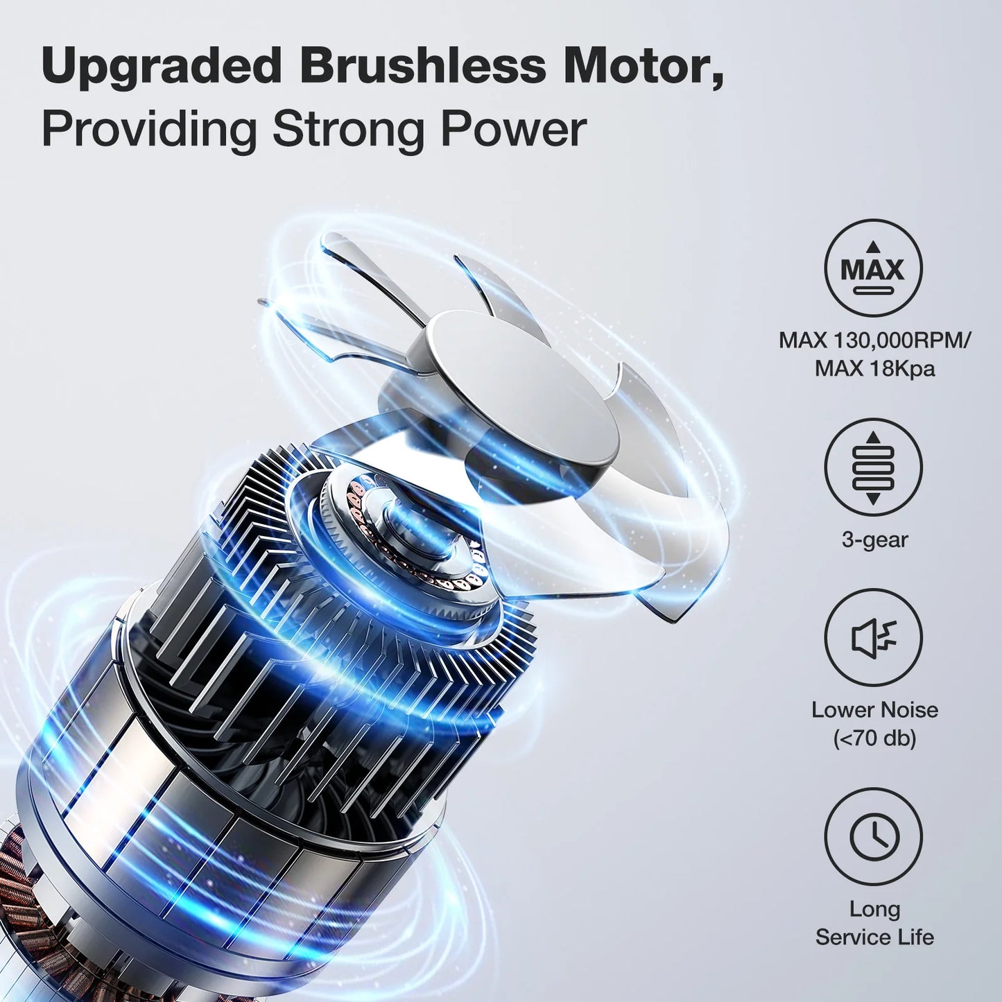MECO ELEVERDE ME-VC2 Electric Compressed Air Duster & Vacuum Cleaner 4 in 1 Function Powerful 3-Gear Keyboard Cleaner for Home