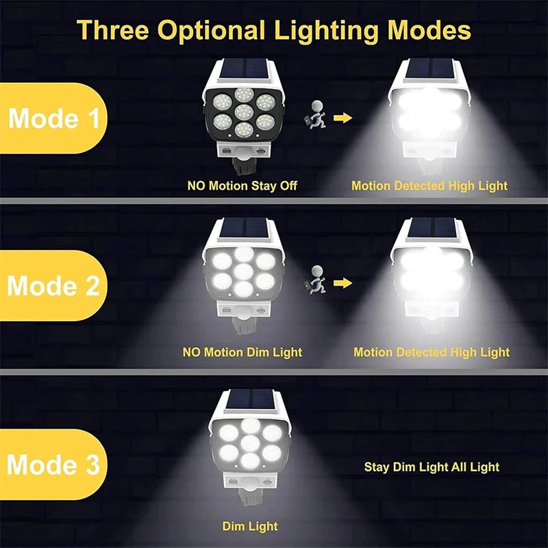 Solar Lights  Outdoor With Motion Sensor Remote Controller FloodLights Wireless Dummy Decoy Fake Security Camera for Garden