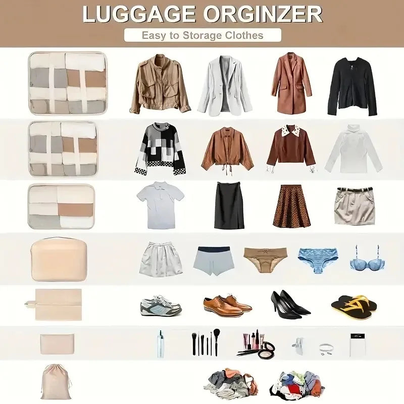 Travel Organizer Storage Bags Clothes Digital Toiletries Shoes Organizer Bag Wardrobe Cube Suitcase Packing Set Clothing Storage