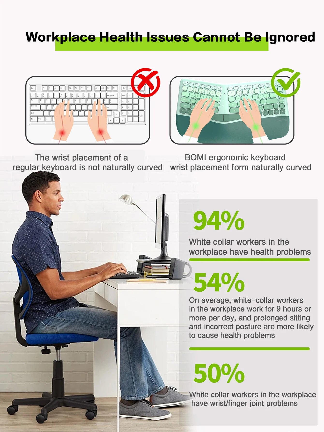 MOFII Ergonomic 2.4G Wireless Split Keyboard mouse Combo with Wrist Rest 1600DPI Wireless Vertical Mouse for PC/Laptop/Desktop