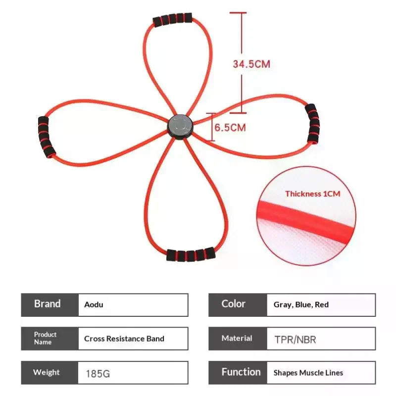 Eight-Shaped Resistance Bands Exercise Bands Strength Bands Resistance Band Set Exercise Bands Yoga Bands Weight Training Bands