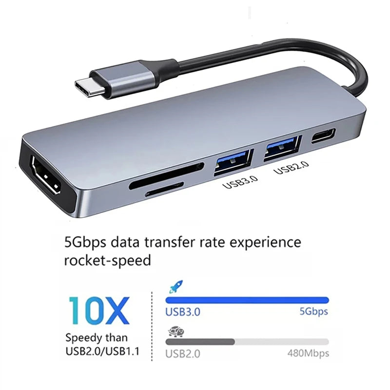 USB 3.0 Type-C Hub HDMI-compatible Adapter 4K Thunderbolt 3 USB C Hub 3.0 TF SD Reader Slot PD for MacBook Pro/Air/Huawei Mate