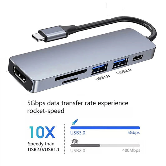 USB 3.0 Type-C Hub HDMI-compatible Adapter 4K Thunderbolt 3 USB C Hub 3.0 TF SD Reader Slot PD for MacBook Pro/Air/Huawei Mate