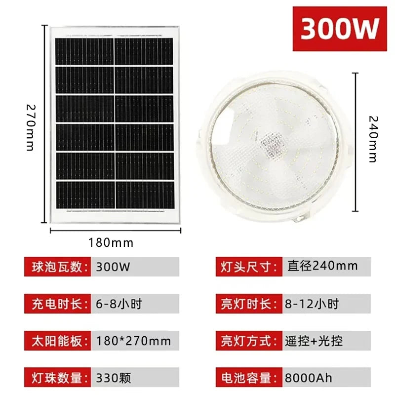 Solar lights Indoor Home Top Ceiling House Outdoor Garden pandent light Panel Lamp Fixture For Corridor Garden Living Room