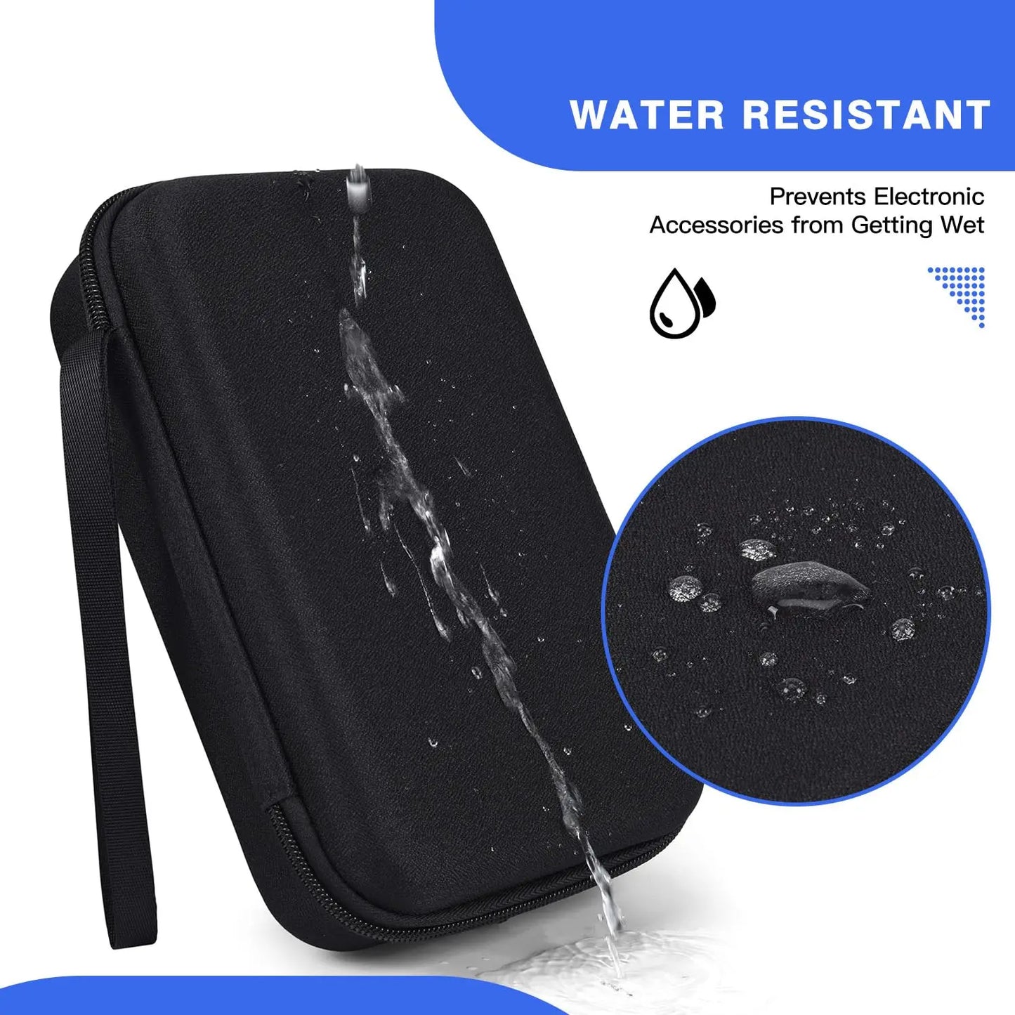 Hard Travel Electronic Organizer Case for Power Bank Chargers Cables USB Flash Drive SD Card Electronics & Backpack Organizer