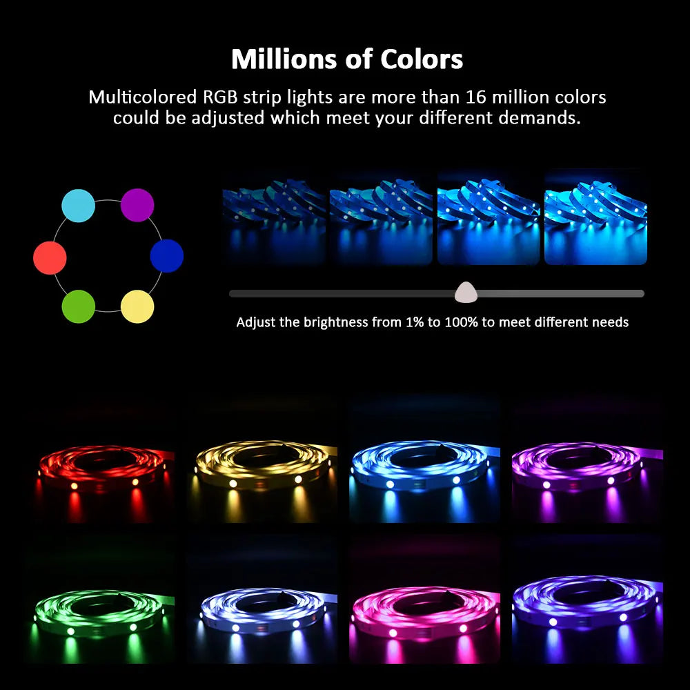 LED Strip Lights RGB ,5V 1M-30M,16 million colors, RGB , Led Strip Lighting Music Sync, Color Changing for Party Home