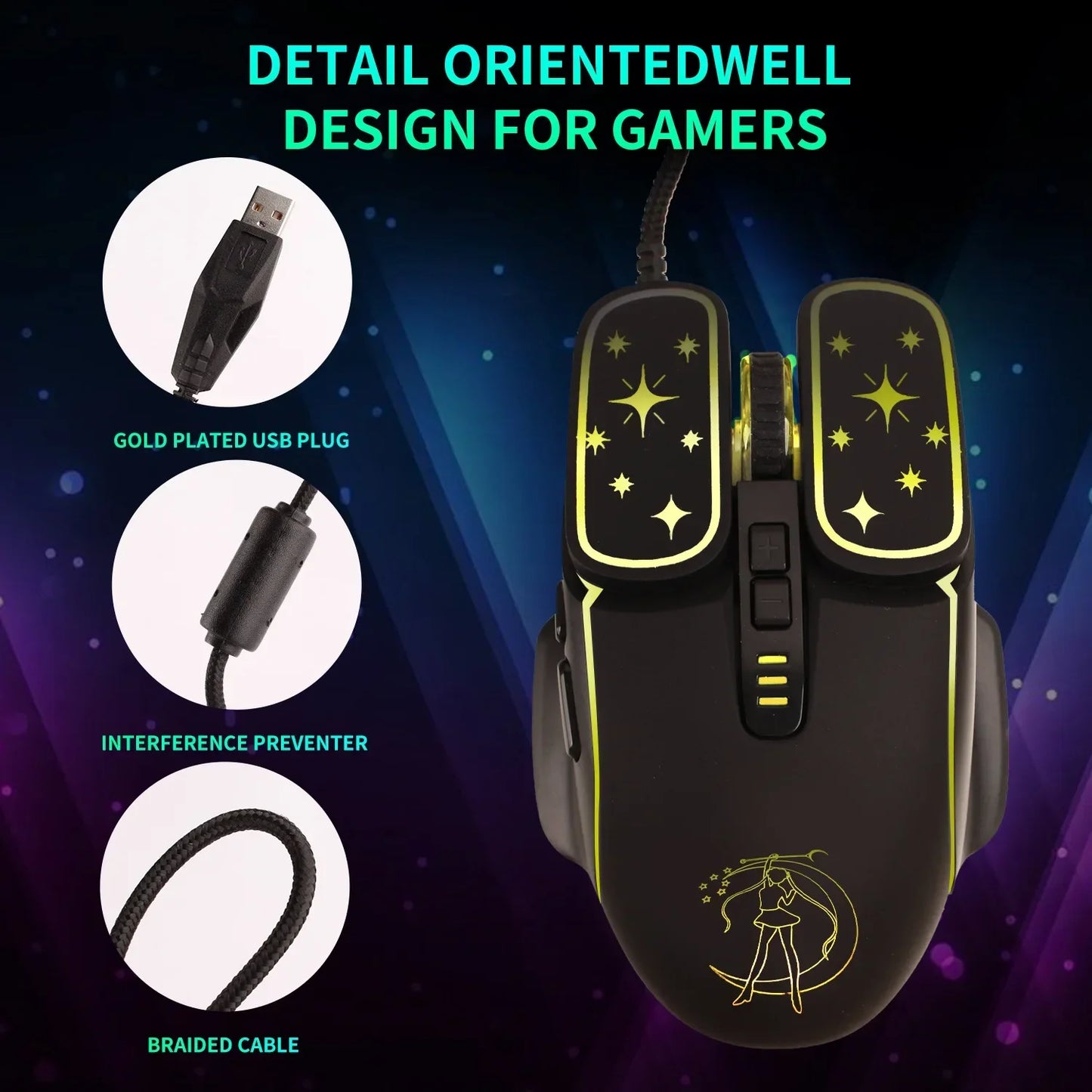 USB Gaming Mouse RGB Backlit Ergonomic Game Mice 7D Esports Wired Mouse for Laptop PC Gamer
