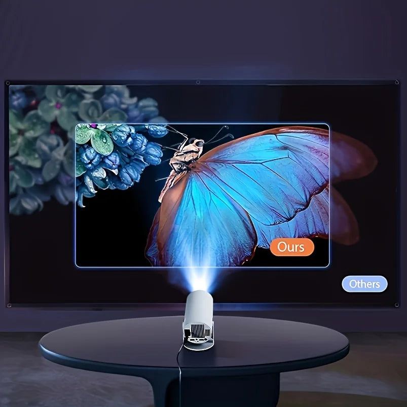 Smart Mini Projector HY300 Android 14 Support 4K 1280*720P Home Cinema Outdoor Portable Projector WiFi 6 BT5.0 Theater Projetor