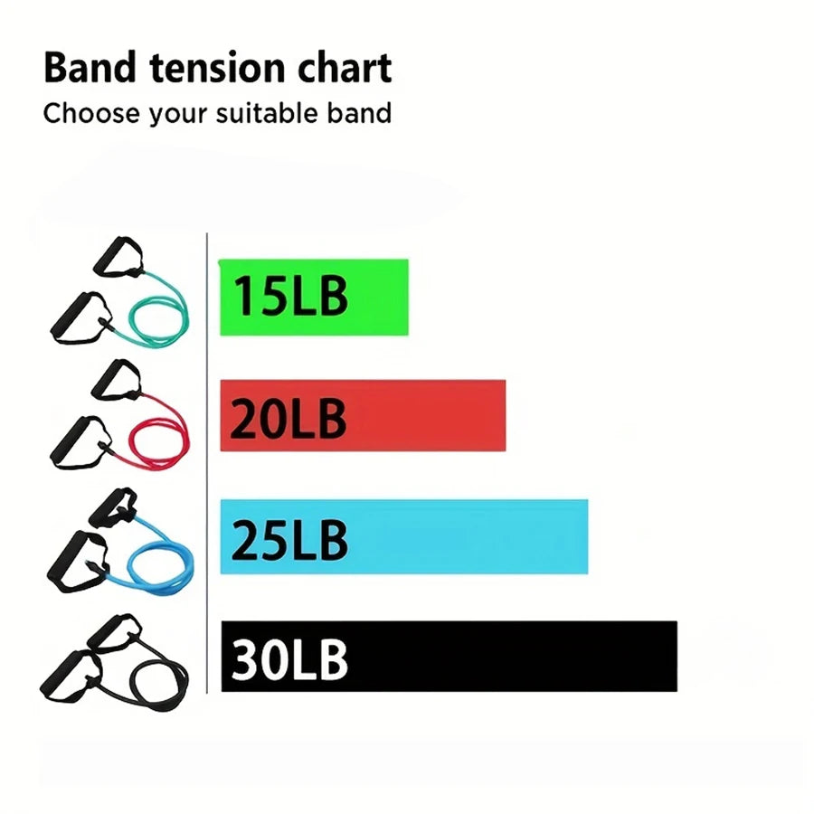 Premium Fitness Resistance Band Set With Handles, Ideal for Home Workouts and Strength Training—Yoga Fitness Equipment.