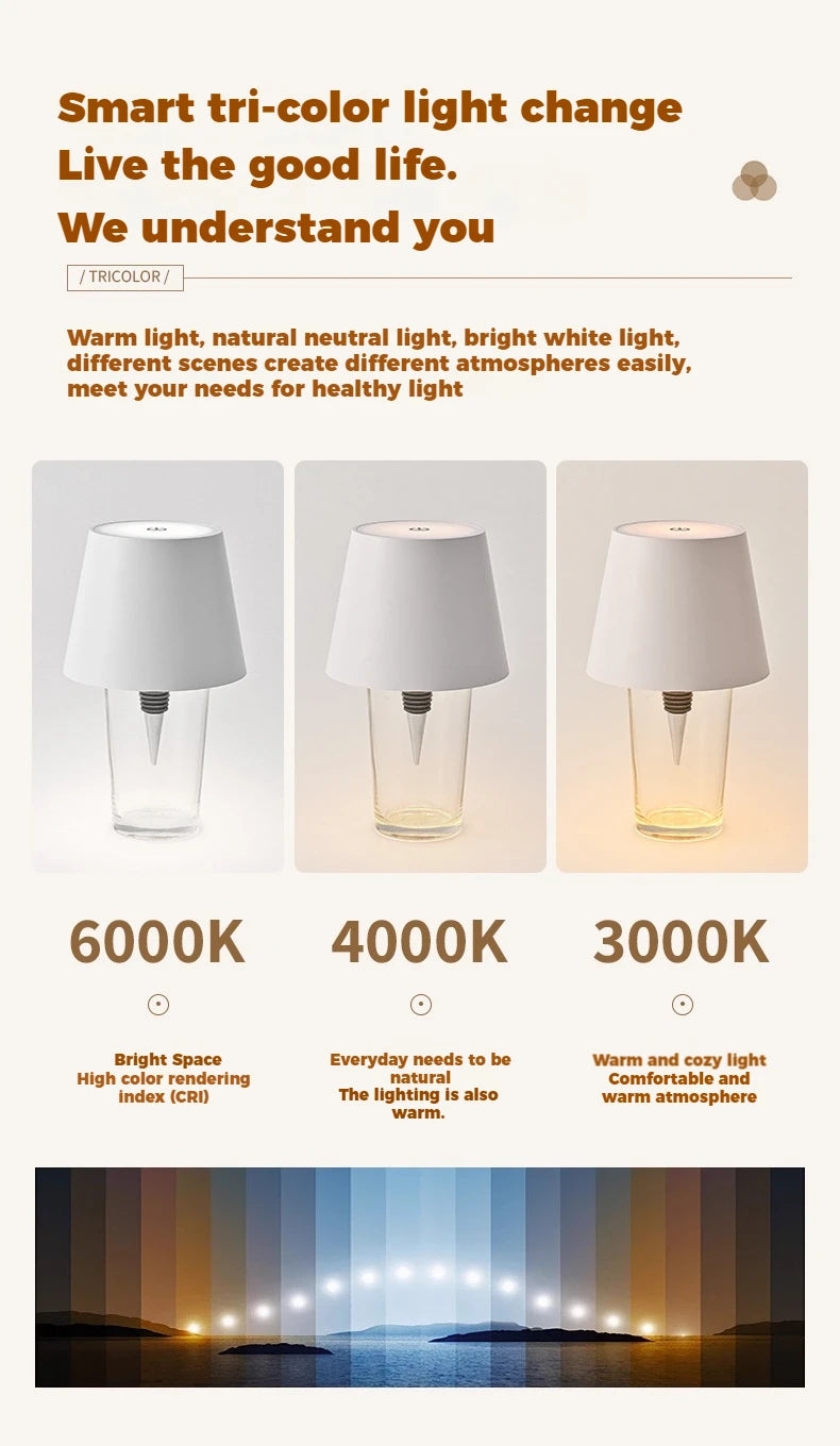LED Bottle Lamp Creative Headlight Embedded Portable Rechargeable RGB Dimmable for Bar Restaurant Camping Decor