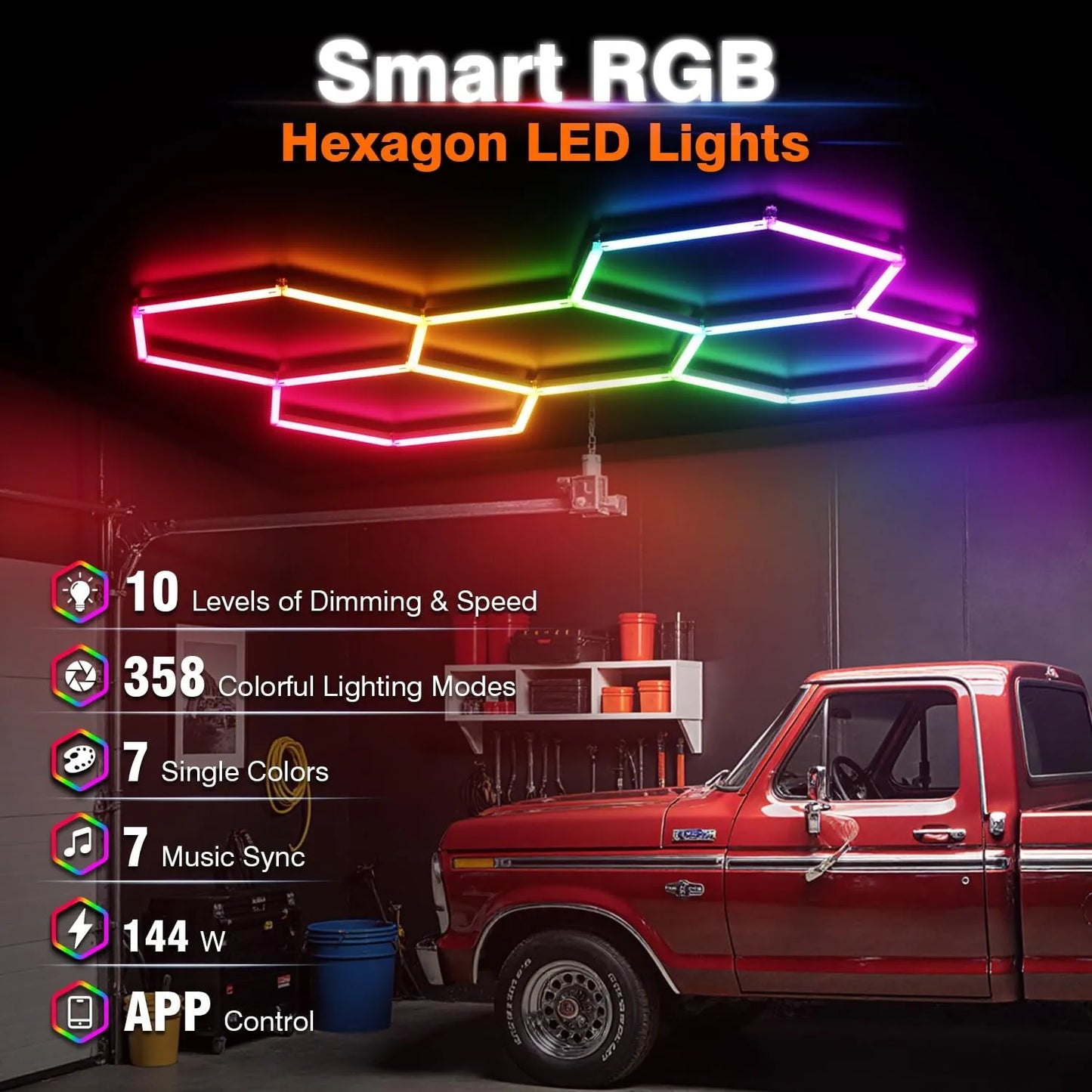 RGB hexagonal garage light, can be controlled by both APP and remote control, with multiple colors adjustable freely