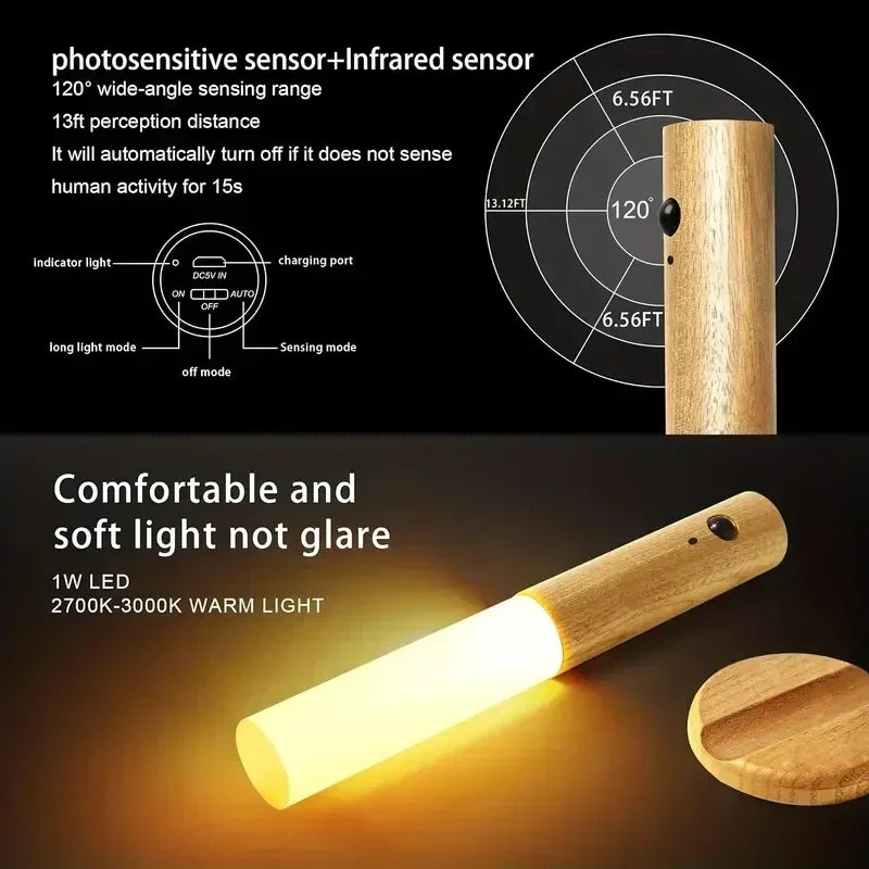 Smart Motion Sensor Night Light Rechargeable LED for Wall Mounted Corridor Cabinet Toilet Energy Efficient Durable Portable