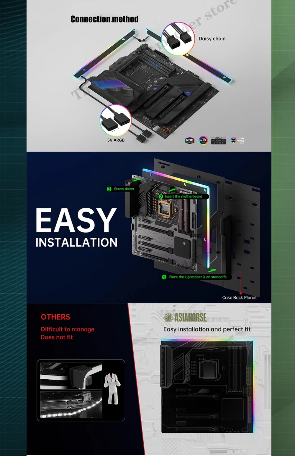 RGB Backplane Panel For Computer Motherboard Lighting, MB IO Decoration Luminous Atmosphere, 5V ARGB AURA, ATX / MATX