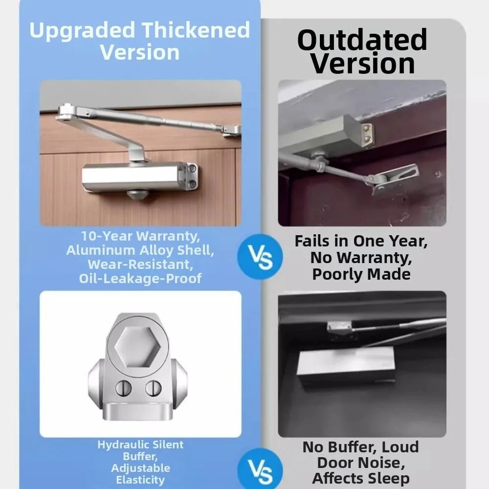 25-85KG Automatic Door Closer Mute Soft Closing Adjustable Speed Hydraulic Buffer Aluminum Alloy Protective Door